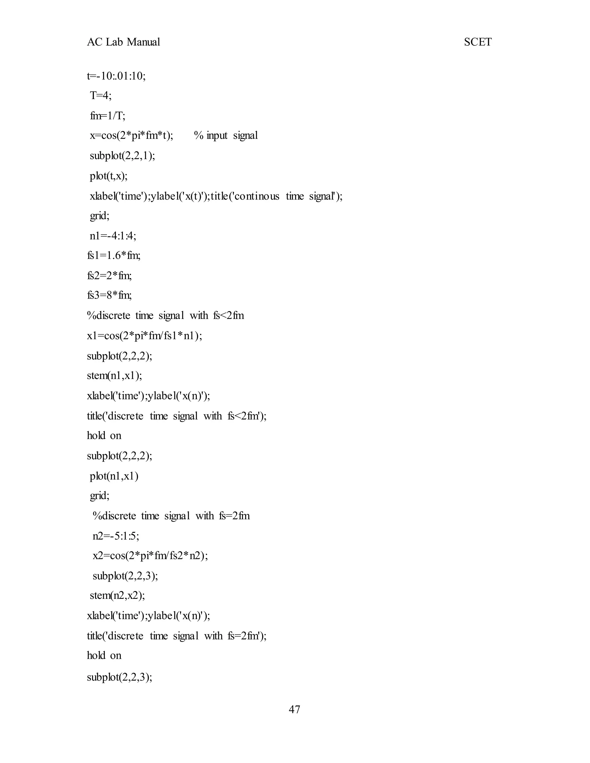 AC Lab Manual SCET
t=-10:.01:10;
T=4;
fm=1/T;
x=cos(2*pi*fm*t); % input signal
subplot(2,2,1);
plot(t,x);
xlabel('time');ylabel('x(t)');title('continous time signal');
grid;
n1=-4:1:4;
fs1=1.6*fm;
fs2=2*fm;
fs3=8*fm;
%discrete time signal with fs<2fm
x1=cos(2*pi*fm/fs1*n1);
subplot(2,2,2);
stem(n1,x1);
xlabel('time');ylabel('x(n)');
title('discrete time signal with fs<2fm');
hold on
subplot(2,2,2);
plot(n1,x1)
grid;
%discrete time signal with fs=2fm
n2=-5:1:5;
x2=cos(2*pi*fm/fs2*n2);
subplot(2,2,3);
stem(n2,x2);
xlabel('time');ylabel('x(n)');
title('discrete time signal with fs=2fm');
hold on
subplot(2,2,3);
47
 