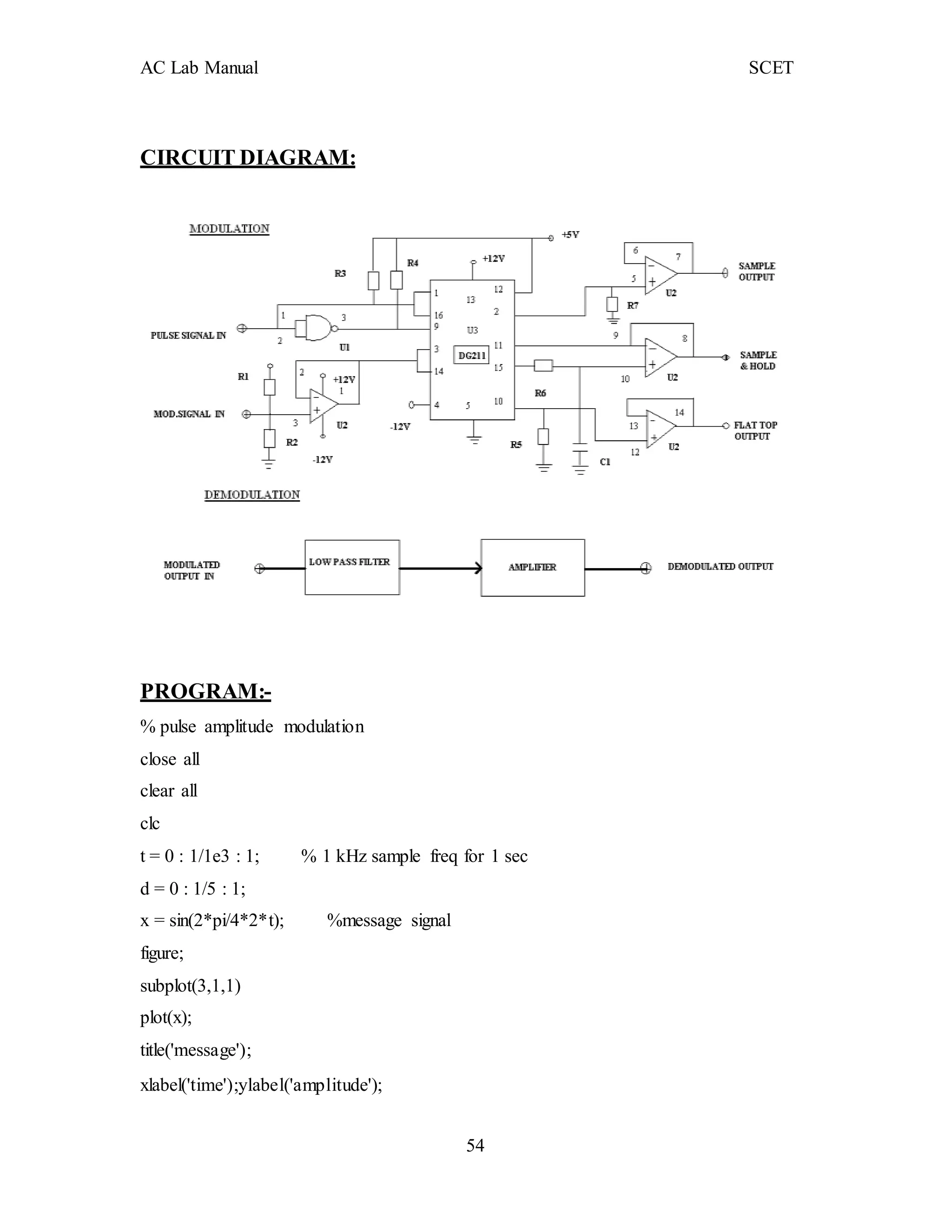 AC Lab Manual SCET
CIRCUIT DIAGRAM:
PROGRAM:-
% pulse amplitude modulation
close all
clear all
clc
t = 0 : 1/1e3 : 1; % 1 kHz sample freq for 1 sec
d = 0 : 1/5 : 1;
x = sin(2*pi/4*2*t); %message signal
figure;
subplot(3,1,1)
plot(x);
title('message');
xlabel('time');ylabel('amplitude');
54
 