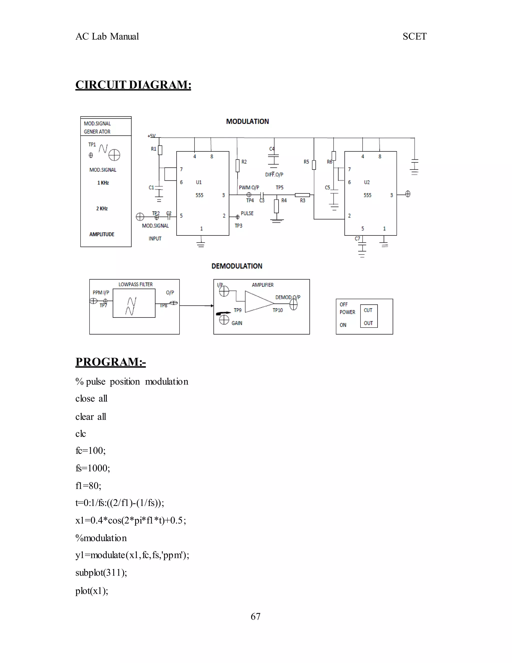 AC Lab Manual SCET
CIRCUIT DIAGRAM:
PROGRAM:-
% pulse position modulation
close all
clear all
clc
fc=100;
fs=1000;
f1=80;
t=0:1/fs:((2/f1)-(1/fs));
x1=0.4*cos(2*pi*f1*t)+0.5;
%modulation
y1=modulate(x1,fc,fs,'ppm');
subplot(311);
plot(x1);
67
 