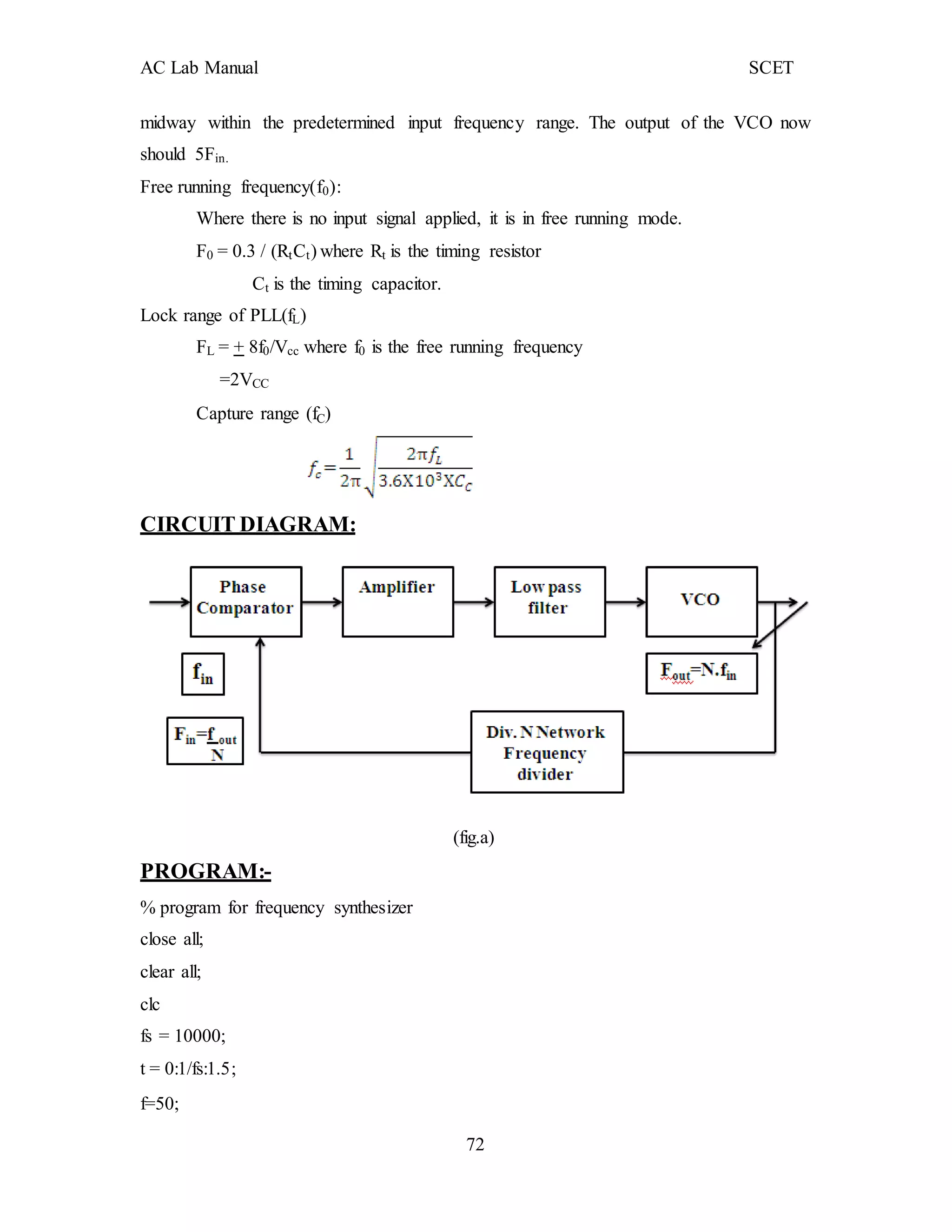 AC Lab Manual SCET
midway within the predetermined input frequency range. The output of the VCO now
should 5Fin.
Free running frequency(f0):
Where there is no input signal applied, it is in free running mode.
F0 = 0.3 / (RtCt) where Rt is the timing resistor
Ct is the timing capacitor.
Lock range of PLL(fL)
FL = + 8f0/Vcc where f0 is the free running frequency
=2VCC
Capture range (fC)
CIRCUIT DIAGRAM:
PROGRAM:-
% program for frequency synthesizer
close all;
clear all;
clc
fs = 10000;
t = 0:1/fs:1.5;
f=50;
(fig.a)
72
 