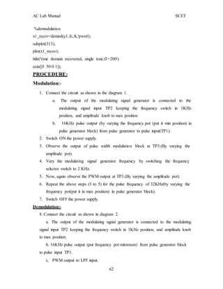 Analog Communication Engineering Lab Manual | DOC