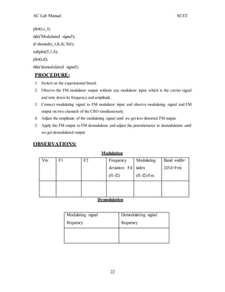 AC Lab Manual SCET
22
plot(t,s_t);
title('Modulated signal');
d=demod(s_t,fc,fs,'fm');
subplot(5,1,4);
plot(t,d);
title('demodulated signal');
PROCEDURE:
1. Switch on the experimental board.
2. Observe the FM modulator output without any modulator input which is the carrier signal
and note down its frequency and amplitude.
3. Connect modulating signal to FM modulator input and observe modulating signal and FM
output on two channels of the CRO simultaneously.
4. Adjust the amplitude of the modulating signal until we get less distorted FM output.
5. Apply the FM output to FM demodulator and adjust the potentiometer in demodulation until
we get demodulated output.
OBSERVATIONS:
Modulation
Vm F1 F2 Frequency
deviation Fd
(f1-f2)
Modulating
index
(f1-f2)/Fm
Band width=
2(Fd+Fm)
Demodulation
Modulating signal
frequency
Demodulating signal
frequency
 