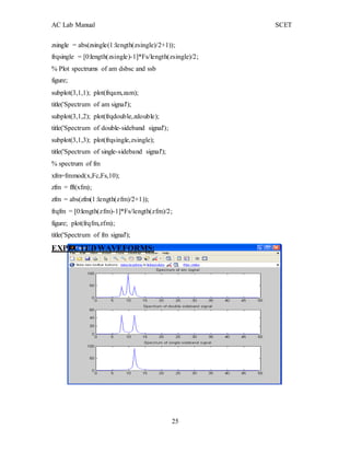 25
AC Lab Manual SCET
zsingle = abs(zsingle(1:length(zsingle)/2+1));
frqsingle = [0:length(zsingle)-1]*Fs/length(zsingle)/2;
% Plot spectrums of am dsbsc and ssb
figure;
subplot(3,1,1); plot(frqam,zam);
title('Spectrum of am signal');
subplot(3,1,2); plot(frqdouble,zdouble);
title('Spectrum of double-sideband signal');
subplot(3,1,3); plot(frqsingle,zsingle);
title('Spectrum of single-sideband signal');
% spectrum of fm
xfm=fmmod(x,Fc,Fs,10);
zfm = fft(xfm);
zfm = abs(zfm(1:length(zfm)/2+1));
frqfm = [0:length(zfm)-1]*Fs/length(zfm)/2;
figure; plot(frqfm,zfm);
title('Spectrum of fm signal');
EXPECTEDWAVEFORMS:
 