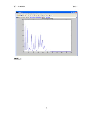 AC Lab Manual SCET
RESULT:
26
 