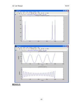 AC Lab Manual SCET
RESULT:
43
 