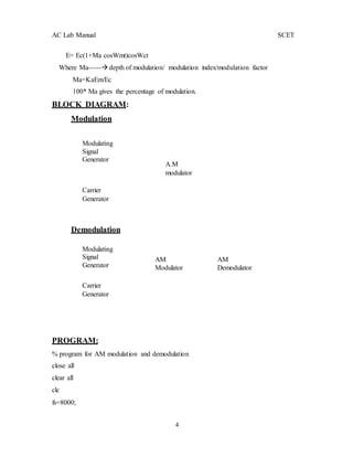 4
AC Lab Manual SCET
E= Ec(1+Ma cosWmt)cosWct
Where Ma-----depth of modulation/ modulation index/modulation factor
Ma=KaEm/Ec
100* Ma gives the percentage of modulation.
BLOCK DIAGRAM:
Modulation
Modulating
Signal
Generator
A.M
modulator
Carrier
Generator
Demodulation
Modulating
Signal
Generator
AM
Modulator
AM
Demodulator
Carrier
Generator
PROGRAM:
% program for AM modulation and demodulation
close all
clear all
clc
fs=8000;
 