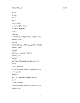 5
AC Lab Manual SCET
fm=20;
fc=500;
Am=1;
Ac=1;
t=[0:0.1*fs]/fs;
m=Am*cos(2*pi*fm*t);
c=Ac*cos(2*pi*fc*t);
ka=0.5;
u=ka*Am;
s1=Ac*(1+u*cos(2*pi*fm*t)).*cos(2*pi*fc*t);
subplot(4,3,1:3);
plot(t,m);
title('Modulating or Message signal(fm=20Hz)');
subplot(4,3,4:6);
plot(t,c);
title('Carrier signal(fc=500Hz)');
subplot(4,3,7);
plot(t,s1);
title('Under Modulated signal(ka.Am=0.5)');
Am=2;
ka=0.5; u=ka*Am;
s2=Ac*(1+u*cos(2*pi*fm*t)).*cos(2*pi*fc*t);
subplot(4,3,8);
plot(t,s2);
title('Exact Modulated signal(ka.Am=1)');
Am=5;
ka=0.5; u=ka*Am;
s3=Ac*(1+u*cos(2*pi*fm*t)).*cos(2*pi*fc*t);
subplot(4,3,9);
 