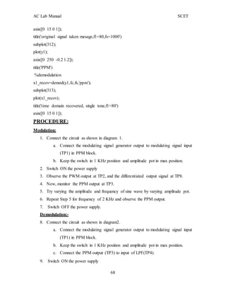 AC Lab Manual SCET
axis([0 15 0 1]);
title('original signal taken mesage,f1=80,fs=1000')
subplot(312);
plot(y1);
axis([0 250 -0.2 1.2]);
title('PPM')
%demodulation
x1_recov=demod(y1,fc,fs,'ppm');
subplot(313);
plot(x1_recov);
title('time domain recovered, single tone,f1=80')
axis([0 15 0 1]);
PROCEDURE:
Modulation:
1. Connect the circuit as shown in diagram 1.
a. Connect the modulating signal generator output to modulating signal input
(TP1) in PPM block.
b. Keep the switch in 1 KHz position and amplitude pot in max position.
2. Switch ON the power supply
3. Observe the PWM output at TP2, and the differentiated output signal at TP8.
4. Now, monitor the PPM output at TP3.
5. Try varying the amplitude and frequency of sine wave by varying amplitude pot.
6. Repeat Step 5 for frequency of 2 KHz and observe the PPM output.
7. Switch OFF the power supply.
Demodulation:-
8. Connect the circuit as shown in diagram2.
a. Connect the modulating signal generator output to modulating signal input
(TP1) in PPM block.
b. Keep the switch in 1 KHz position and amplitude pot in max position.
c. Connect the PPM output (TP3) to input of LPF(TP4).
9. Switch ON the power supply
68
 