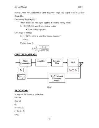 AC Lab Manual SCET
midway within the predetermined input frequency range. The output of the VCO now
should 5Fin.
Free running frequency(f0):
Where there is no input signal applied, it is in free running mode.
F0 = 0.3 / (RtCt) where Rt is the timing resistor
Ct is the timing capacitor.
Lock range of PLL(fL)
FL = + 8f0/Vcc where f0 is the free running frequency
=2VCC
Capture range (fC)
CIRCUIT DIAGRAM:
PROGRAM:-
% program for frequency synthesizer
close all;
clear all;
clc
fs = 10000;
t = 0:1/fs:1.5;
f=50;
(fig.a)
72
 