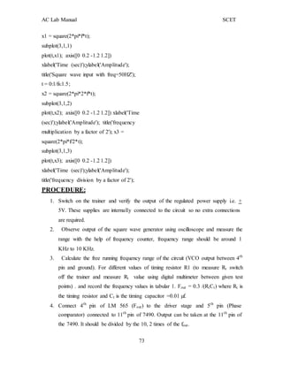 AC Lab Manual SCET
73
x1 = square(2*pi*f*t);
subplot(3,1,1)
plot(t,x1); axis([0 0.2 -1.2 1.2])
xlabel('Time (sec)');ylabel('Amplitude');
title('Square wave input with freq=50HZ');
t = 0:1/fs:1.5;
x2 = square(2*pi*2*f*t);
subplot(3,1,2)
plot(t,x2); axis([0 0.2 -1.2 1.2]) xlabel('Time
(sec)');ylabel('Amplitude'); title('frequency
multiplication by a factor of 2'); x3 =
square(2*pi*f/2*t);
subplot(3,1,3)
plot(t,x3); axis([0 0.2 -1.2 1.2])
xlabel('Time (sec)');ylabel('Amplitude');
title('frequency division by a factor of 2');
PROCEDURE:
1. Switch on the trainer and verify the output of the regulated power supply i.e. +
5V. These supplies are internally connected to the circuit so no extra connections
are required.
2. Observe output of the square wave generator using oscilloscope and measure the
range with the help of frequency counter, frequency range should be around 1
KHz to 10 KHz.
3. Calculate the free running frequency range of the circuit (VCO output between 4th
pin and ground). For different values of timing resistor R1 (to measure Rt switch
off the trainer and measure Rt value using digital multimeter between given test
points) . and record the frequency values in tabular 1. Fout = 0.3 /(RtCt) where Rt is
the timing resistor and Ct is the timing capacitor =0.01 µf.
4. Connect 4th
pin of LM 565 (Fout) to the driver stage and 5th
pin (Phase
comparator) connected to 11th
pin of 7490. Output can be taken at the 11th
pin of
the 7490. It should be divided by the 10, 2 times of the fout.
 
