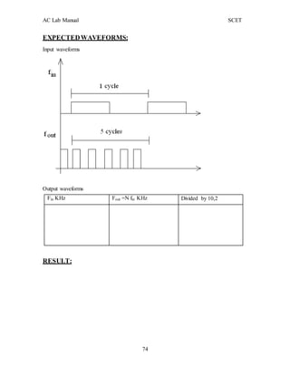AC Lab Manual SCET
74
EXPECTEDWAVEFORMS:
Input waveforms
Output waveforms
Fin KHz Fout =N fin KHz Divided by 10,2
RESULT:
 