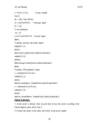 AC Lab Manual SCET
t = 0:1/Fs:.1-1/Fs; % time variable
Am=2;
fm = 200; %fm 200 Hz
m = cos(2*pi*fm*t); %message signal
Fc = 3e3;
% am modulation
Ac = 8;
c=Ac.*cos(2*pi*Fc*t); %carrier signal
figure;
% ploting message and carrier signals
subplot(2,1,1);
plot(c);
title('carrier');xlabel('time');ylabel('amplitude');
subplot(2,1,2);
plot(m);
title('message');xlabel('time');ylabel('amplitude');
figure;
% ploting AM modulated output
s = ammod(m,Fc,Fs,0,Ac);
subplot(2,1,1);
plot(s);
title('am modulation ');xlabel('time');ylabel('amplitude');
z = amdemod(s,Fc,Fs,0,Ac);
subplot(2,1,2);
plot(z);
title('am demodulation ');xlabel('time');ylabel('amplitude');
PROCEDURE:
1. As the circuit is already wired you just have to trace the circuit according to the
Circuit diagram given above Fig1.1.
2. Connect the trainer to the mains and switch on the power supply.
80
 