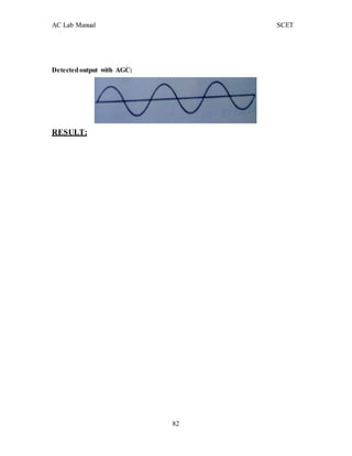 AC Lab Manual SCET
Detectedoutput with AGC:
RESULT:
82
 