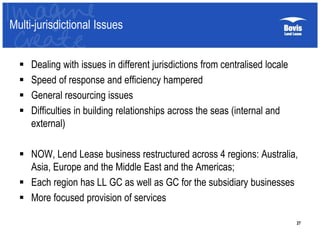 Multi-jurisdictional Issues
 Dealing with issues in different jurisdictions from centralised locale
 Speed of response and efficiency hampered
 General resourcing issues
 Difficulties in building relationships across the seas (internal and
external)
 NOW, Lend Lease business restructured across 4 regions: Australia,
Asia, Europe and the Middle East and the Americas;
 Each region has LL GC as well as GC for the subsidiary businesses
 More focused provision of services
27
 