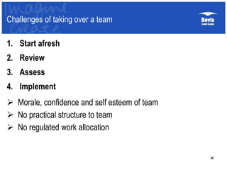 Challenges of taking over a team
1. Start afresh
2. Review
3. Assess
4. Implement
 Morale, confidence and self esteem of team
 No practical structure to team
 No regulated work allocation
28
 