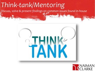 Think-tank/Mentoring
Discuss, solve & present findings on common issues found in-house
 