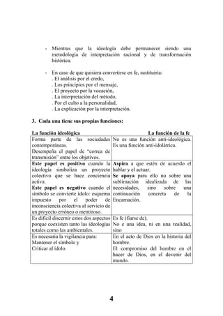 - Mientras que la ideología debe permanecer siendo una
        metodología de interpretación racional y de transformación
        histórica.

      - En caso de que quisiera convertirse en fe, sustituiría:
        . El análisis por el credo,
        . Los principios por el mensaje,
        . El proyecto por la vocación,
        . La interpretación del método,
        . Por el culto a la personalidad,
        . La explicación por la interpretación.

3. Cada una tiene sus propias funciones:

La función ideológica                                     La función de la fe
Forma parte de las sociedades             No es una función anti-ideológica.
contemporáneas.                           Es una función anti-idolátrica.
Desempeña el papel de “correa de
transmisión” entre los objetivos.
Este papel es positivo cuando la          Aspira a que estén de acuerdo el
ideología simboliza un proyecto           hablar y el actuar.
colectivo que se hace conciencia          Se apoya para ello no sobre una
activa.                                   sublimación idealizada de las
Este papel es negativo cuando el          necesidades,     sino   sobre  una
símbolo se convierte ídolo: esquema       continuación     concreta   de  la
impuesto por el poder de                  Encarnación.
inconsciencia colectiva al servicio de
un proyecto erróneo o mentiroso.
Es difícil discernir estos dos aspectos   Es fe (fiarse de).
porque coexisten tanto las ideologías     No e una idea, ni en una realidad,
totales como las ambientales.             sino
Es necesaria la vigilancia para:          En el acto de Dios en la historia del
Mantener el símbolo y                     hombre.
Criticar al ídolo.                        El compromiso del hombre en el
                                          hacer de Dios, en el devenir del
                                          mundo.




                                      4
 