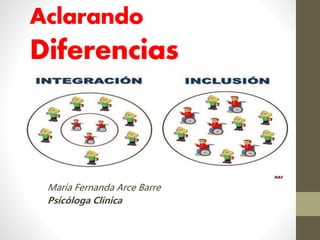 Aclarando
Diferencias
María Fernanda Arce Barre
Psicóloga Clínica
 