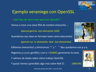 Crees Y Rsa Aclarando dudas sobre RSA | PPTX