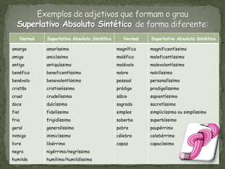 Normal   Superlativo Absoluto Sintético      Normal   Superlativo Absoluto Sintético

amargo          amaríssimo                       magnífico   magnificentíssimo
amigo           amicíssimo                       maléfico    maleficentíssimo
antigo          antiquíssimo                     malévolo    malevolentíssimo
benéfico        beneficentíssimo                 nobre       nobilíssimo
benévolo        benevolentíssimo                 pessoal     personalíssimo
cristão         cristianíssimo                   pródigo     prodigalíssimo
cruel           crudelíssimo                     sábio       sapientíssimo
doce            dulcíssimo                       sagrado     sacratíssimo
fiel            fidelíssimo                      simples     simplicíssimo ou simplíssimo
frio            frigidíssimo                     soberbo     superbíssimo
geral           generalíssimo                    pobre       paupérrimo
inimigo         inimicíssimo                     célebre     celebérrimo
livre           libérrimo                        capaz       capacíssimo
negro           nigérrimo/negríssimo
humilde         humílimo/humildíssimo
 