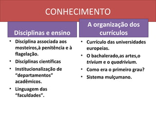 CONHECIMENTO
                                  A organização dos
  Disciplinas e ensino                currículos
• Disciplina associada aos     • Currículo das universidades
  mosteiros,à penitência e à     europeias.
  flagelação.                  • O bachalerado,as artes,o
• Disciplinas científicas        trivium e o quadrivium.
• Institucionalização de       • Como era o primeiro grau?
  “departamentos”              • Sistema mulçumano.
  acadêmicos.
• Linguagem das
  “faculdades”.
 
