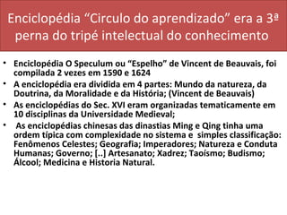 Enciclopédia “Circulo do aprendizado” era a 3ª
  perna do tripé intelectual do conhecimento
• Enciclopédia O Speculum ou “Espelho” de Vincent de Beauvais, foi
  compilada 2 vezes em 1590 e 1624
• A enciclopédia era dividida em 4 partes: Mundo da natureza, da
  Doutrina, da Moralidade e da História; (Vincent de Beauvais)
• As enciclopédias do Sec. XVI eram organizadas tematicamente em
  10 disciplinas da Universidade Medieval;
• As enciclopédias chinesas das dinastias Ming e Qing tinha uma
  ordem típica com complexidade no sistema e simples classificação:
  Fenômenos Celestes; Geografia; Imperadores; Natureza e Conduta
  Humanas; Governo; [..] Artesanato; Xadrez; Taoísmo; Budismo;
  Álcool; Medicina e Historia Natural.
 