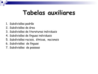 Tabelas auxiliares 1. Subdivisões padrão 2. Subdivisões de área 3. Subdivisões de literaturas individuais 4. Subdivisões de línguas individuais 5. Subdivisões raciais,  étnicas,  nacionais 6. Subdivisões  de línguas 7. Subdivisões  de pessoas 