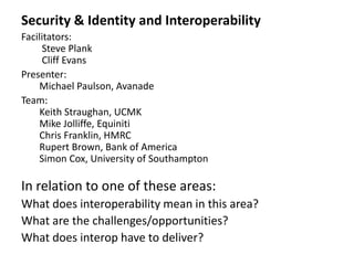 Security & Identity and Interoperability
Facilitators:
     Steve Plank
     Cliff Evans
Presenter:
    Michael Paulson, Avanade
Team:
    Keith Straughan, UCMK
    Mike Jolliffe, Equiniti
    Chris Franklin, HMRC
    Rupert Brown, Bank of America
    Simon Cox, University of Southampton

In relation to one of these areas:
What does interoperability mean in this area?
What are the challenges/opportunities?
What does interop have to deliver?
 