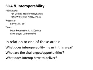 SOA & Interoperability
Facilitators:
      Jon Collins, Freeform Dynamics
      John Whiteway, AstraZeneca
Presenter:
     Barry Ellis, BP
Team:
     Dave Robertson, AstraZeneca
     Mike Lloyd, Carbonflame


In relation to one of these areas:
What does interoperability mean in this area?
What are the challenges/opportunities?
What does interop have to deliver?
 