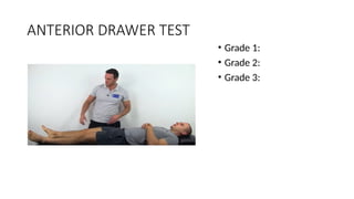 ACL CLINICAL AND RADIOLOGICAL DIAGNOSIS.pptx