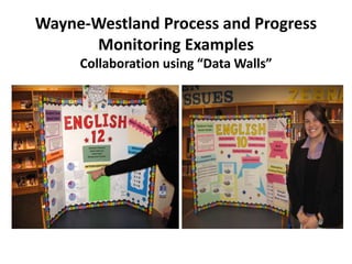 Wayne-Westland Process and Progress 
Monitoring Examples 
Collaboration using “Data Walls” 
 