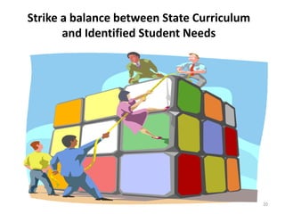 Strike a balance between State Curriculum 
and Identified Student Needs 
20 
 