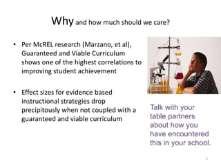 Why and how much should we care? 
• Per McREL research (Marzano, et al), 
Guaranteed and Viable Curriculum 
shows one of the highest correlations to 
improving student achievement 
• Effect sizes for evidence based 
instructional strategies drop 
precipitously when not coupled with a 
guaranteed and viable curriculum 
Talk with your 
table partners 
about how you 
have encountered 
this in your school. 
5 
 