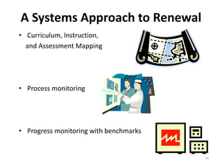 A Systems Approach to Renewal 
• Curriculum, Instruction, 
and Assessment Mapping 
• Process monitoring 
• Progress monitoring with benchmarks 
74 
 
