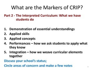 What are the Markers of CRIP? 
Part 2 - The Interpreted Curriculum: What we have 
students do 
1. Demonstration of essential understandings 
2. Applied skills 
3. Applied concepts 
4. Performances – how we ask students to apply what 
they know 
5. Integration – how we weave curricular elements 
together 
Discuss your school’s status; 
Circle areas of concern and make a few notes 9 
 