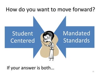 How do you want to move forward? 
Student 
Centered 
Mandated 
Standards 
19 
If your answer is both… 
 
