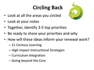 Circling Back 
• Look at all the areas you circled 
• Look at your notes 
• Together, identify 3-5 top priorities 
• Be re...