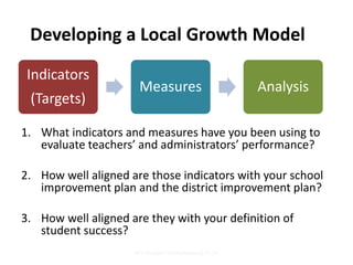 Developing a Local Growth Model 
Indicators 
(Targets) 
Measures Analysis 
1. What indicators and measures have you been u...