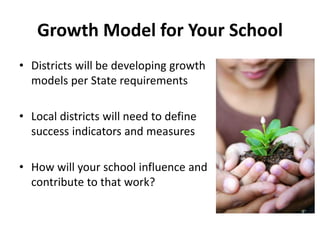 Growth Model for Your School 
• Districts will be developing growth 
models per State requirements 
• Local districts will...