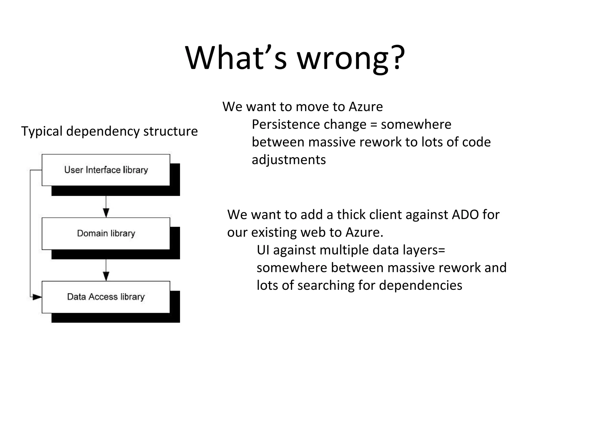 What’s wrong?
                               We want to move to Azure
Typical dependency structure       Persistence change = somewhere
                                   between massive rework to lots of code
                                   adjustments


                               We want to add a thick client against ADO for
                               our existing web to Azure.
                                    UI against multiple data layers=
                                    somewhere between massive rework and
                                    lots of searching for dependencies
 
