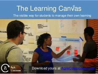 The Learning Canvas
The visible way for students to manage their own learning
Download yours at AgileClassrooms.com
©
 