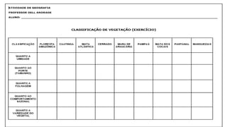 A CLIMATOLOGIA BRASILEIRA.pptx