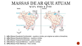 1. mEc (Massa Equatorial Continental) – quente e úmida, por originar-se sobre a Amazônia;
2. mEa (Massa Equatorial Atlântica) – quente e úmida;
3. mTc (Massa Tropical Continental) – quente e seca;
4. mTa (Massa Tropical Atlântica) – quente e úmida;
5. mPa (Massa Polar Atlântica) – fria e úmida.
 