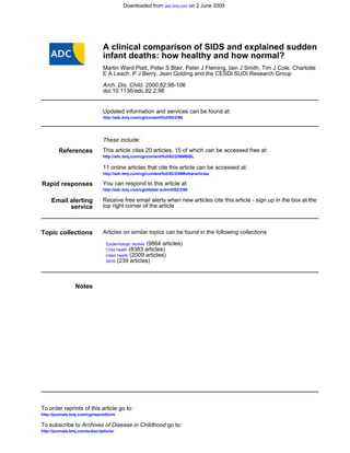 Downloaded from adc.bmj.com on 2 June 2009




                                A clinical comparison of SIDS and explained sudden
                                infant deaths: how healthy and how normal?
                                Martin Ward Platt, Peter S Blair, Peter J Fleming, Iain J Smith, Tim J Cole, Charlotte
                                E A Leach, P J Berry, Jean Golding and the CESDI SUDI Research Group

                                Arch. Dis. Child. 2000;82;98-106
                                doi:10.1136/adc.82.2.98


                                Updated information and services can be found at:
                                http://adc.bmj.com/cgi/content/full/82/2/98




                                These include:
         References             This article cites 20 articles, 15 of which can be accessed free at:
                                http://adc.bmj.com/cgi/content/full/82/2/98#BIBL

                                11 online articles that cite this article can be accessed at:
                                http://adc.bmj.com/cgi/content/full/82/2/98#otherarticles

Rapid responses                 You can respond to this article at:
                                http://adc.bmj.com/cgi/eletter-submit/82/2/98

     Email alerting             Receive free email alerts when new articles cite this article - sign up in the box at the
           service              top right corner of the article



Topic collections               Articles on similar topics can be found in the following collections

                                  Epidemiologic studies (9864 articles)
                                  Child health (8383 articles)
                                  Infant health (2009 articles)
                                  SIDS (239 articles)




                 Notes




To order reprints of this article go to:
http://journals.bmj.com/cgi/reprintform

To subscribe to Archives of Disease in Childhood go to:
http://journals.bmj.com/subscriptions/
 