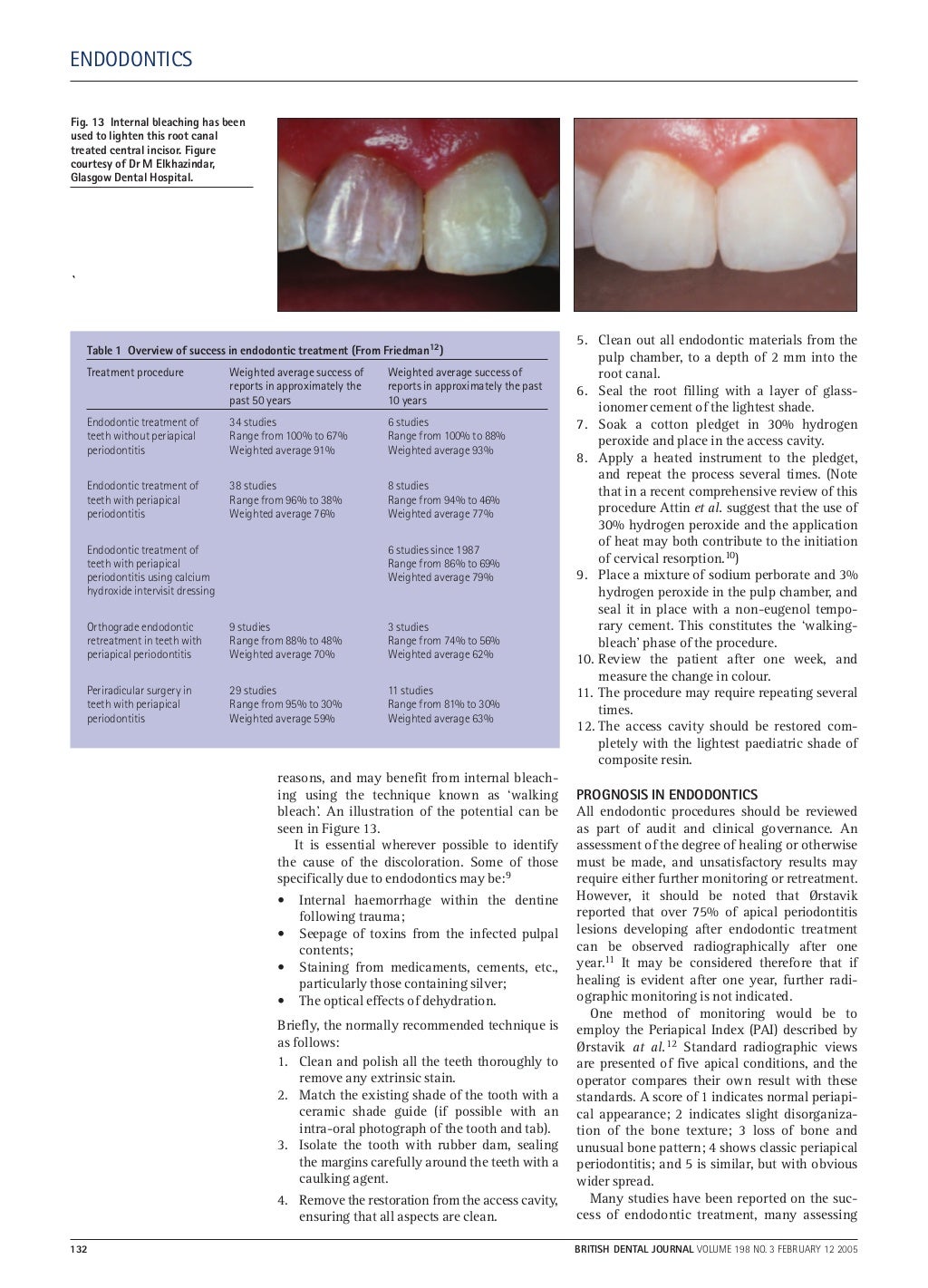 A clinical guide to endodontics