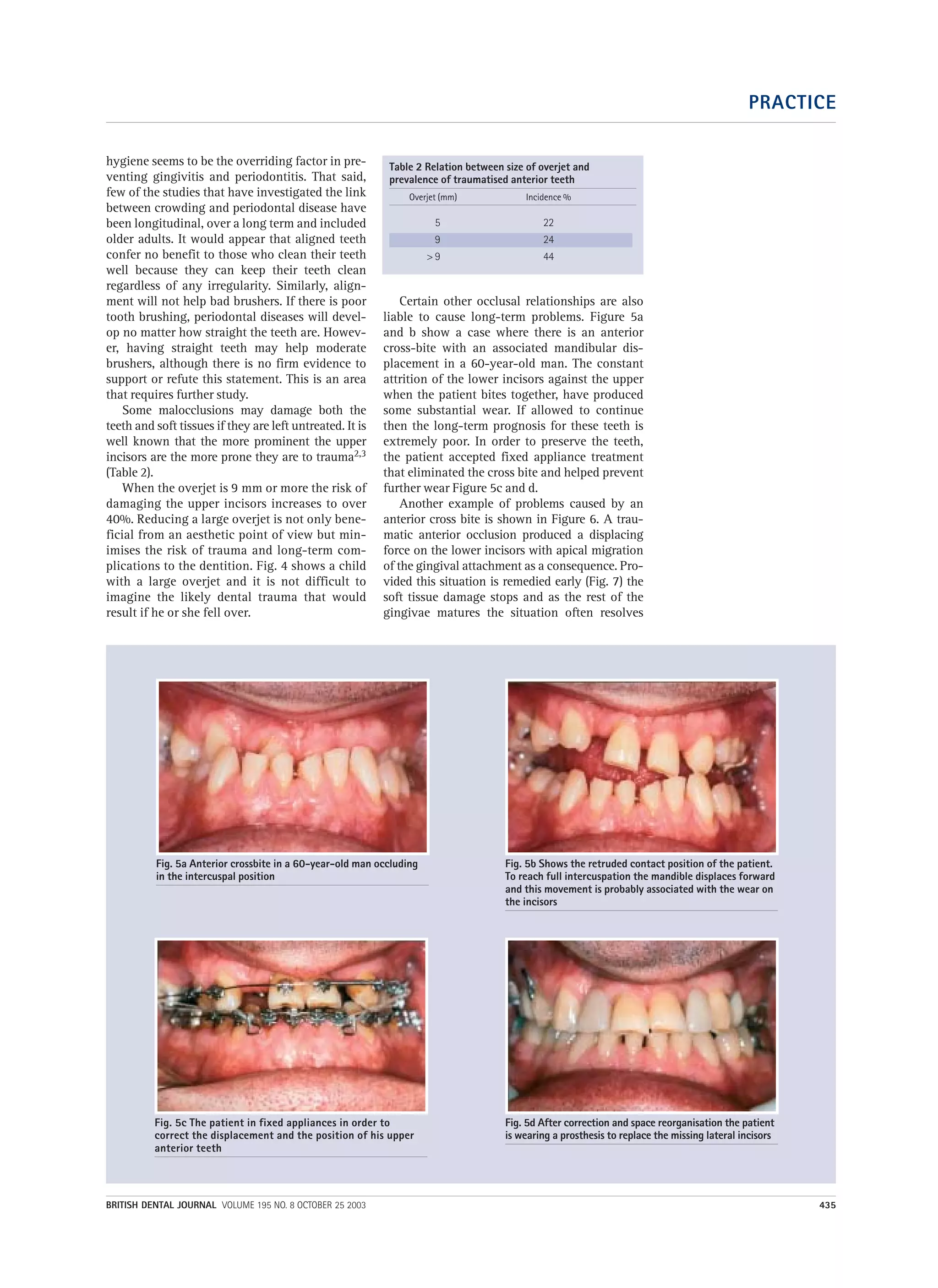 A clinical guide to orthodontics | PDF
