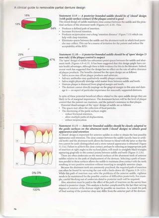 A clinical guide_to_removable_partial_denture_design | PDF