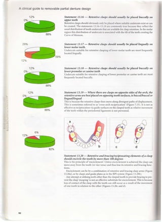 A clinical guide_to_removable_partial_denture_design | PDF