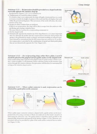 Reciprocation Rpi A clinical guide_to_removable_partial_denture_design | PDF