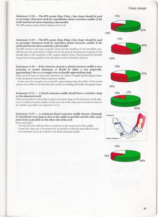 A clinical guide_to_removable_partial_denture_design | PDF
